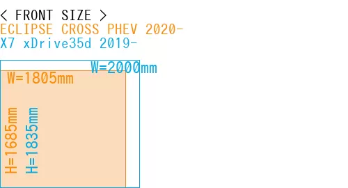 #ECLIPSE CROSS PHEV 2020- + X7 xDrive35d 2019-